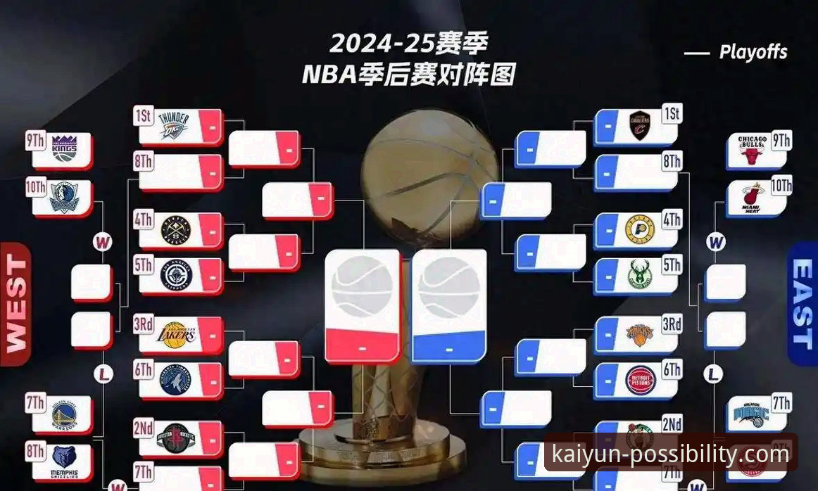 尼克斯队史季后赛得分纪录详解
